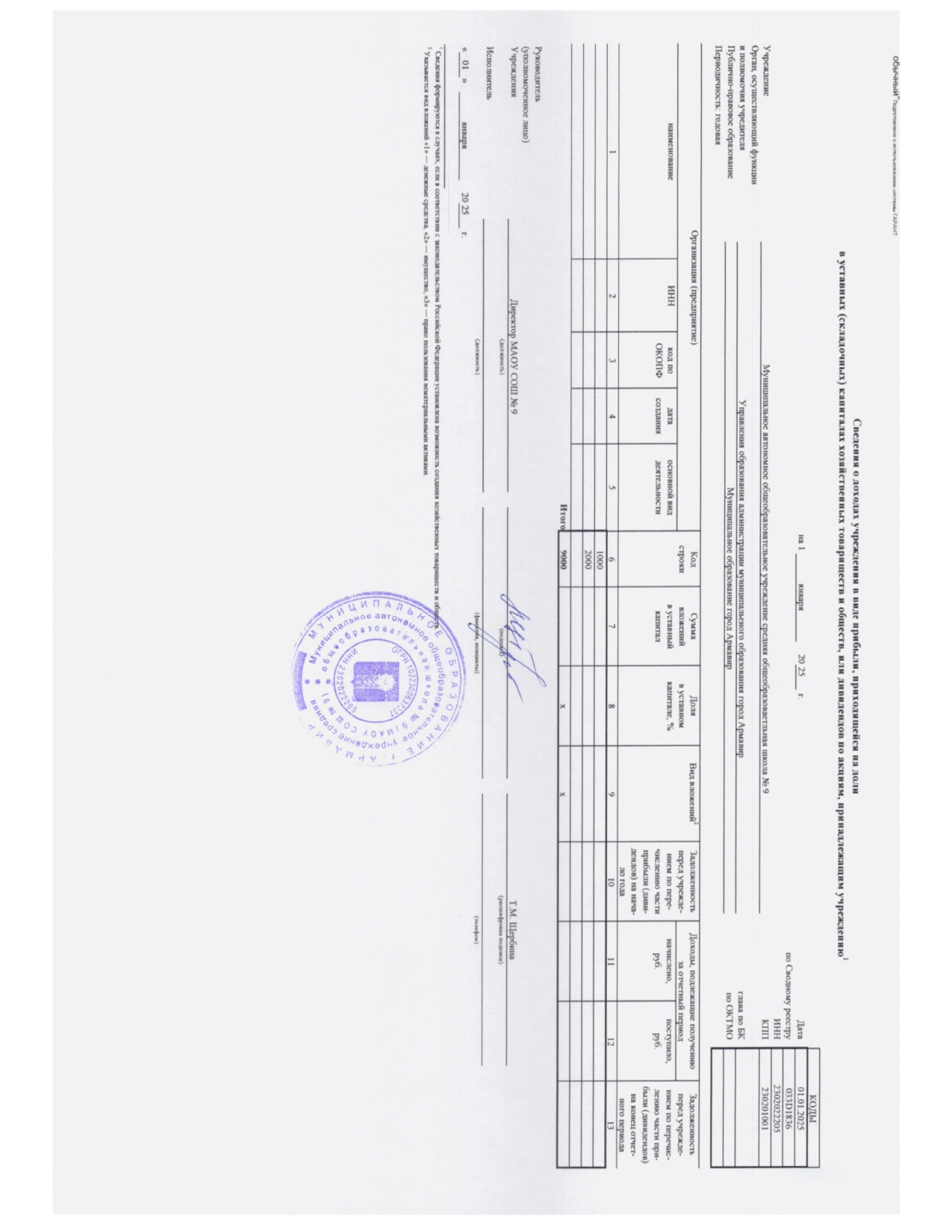 Отчет о результатах деятельности_page-0007.jpg